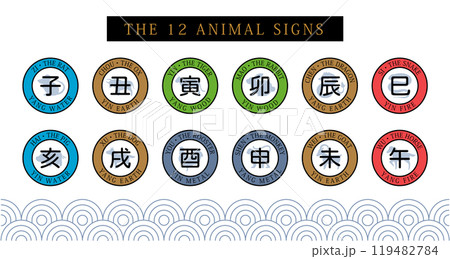 The twelve animal signs. Circle shape. Isolated Vector Illustration 119482784