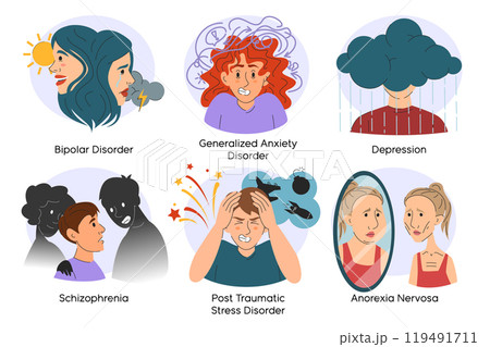 Mental disorders set. Collection of illustrations 119491711