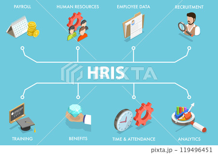 3D Isometric Flat Vector Illustration of Human Resource Management System, HRMS 3D Isometric Flat Vector Illustration of Human Resource Management System, HRMS 119496451