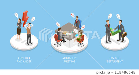 3D Isometric Flat Vector Illustration of Mediation, Resolving Conflicts Through Mediator 3D Isometric Flat Vector Illustration of Mediation, Resolving Conflicts Through Mediator 119496549