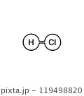 hydrogen chloride molecular icon 119498820