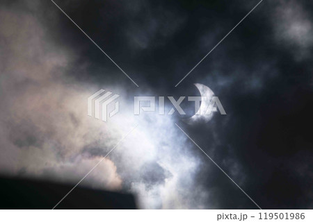 Solar Eclipse in Argentina 119501986