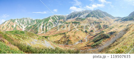 Murodo, Tateyama Kurobe Alpine Route, Japan, A vibrant panoramic view of mountains with lush greenery and gentle slopes, framed by a bright blue sky and scattered clouds. Murodo, Tateyama Kurobe Alpine Route, Japan, A vibrant panoramic view of mountains with lush greenery and gentle slopes, framed by a bright blue sky and scattered clouds. 119507635