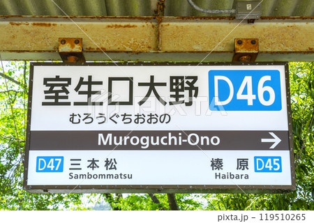 近鉄 室生口大野駅ホームの行先案内板 近鉄 室生口大野駅ホームの行先案内板 119510265