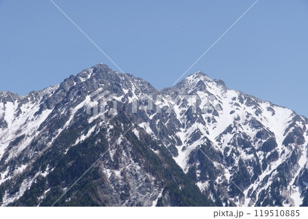 5月上旬の立山黒部アルペンルート 黒部平から後立山連峰(スバリ岳 針ノ木岳)の眺め 5月上旬の立山黒部アルペンルート 黒部平から後立山連峰(スバリ岳 針ノ木岳)の眺め 119510885