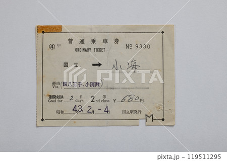 国鉄　国立→小海　出札補充乗車券　昭和43年国立駅発行　鉄道資料 119511295