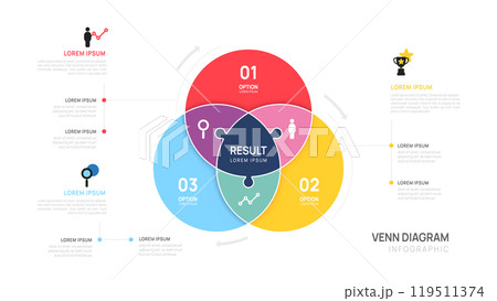 Venn diagram Infographic chart template for business start up presentation 3 step with venn elements vector illustration. 119511374