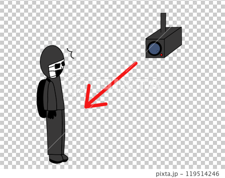 監視攝影機監控可疑人員 119514246