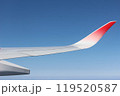 飛行機から見た風景 119520587