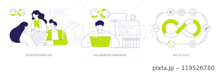 DevSecOps abstract concept vector illustrations. 119526780