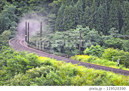 奥羽本線　白沢ー陣場　JR東日本 119528390