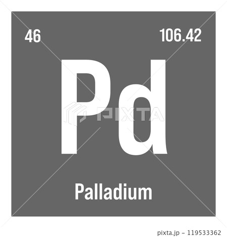 Palladium, Pd, periodic table element with name, symbol, atomic number and weight. Transition metal with various industrial uses, such as in catalytic converters, jewelry, and as a component of Palladium, Pd, periodic table element with name, symbol, atomic number and weight. Transition metal with various industrial uses, such as in catalytic converters, jewelry, and as a component of 119533362