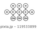 glycelin molecular icon 119533899