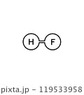 hydrogen fluoride moleclar icon 119533958