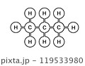 propane 119533980