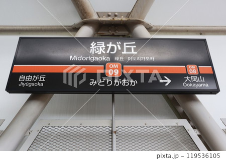 緑が丘駅(大井町線)駅名標 緑が丘駅(大井町線)駅名標 119536105