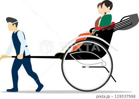 人力車に乗って観光を楽しむ男女 119537998