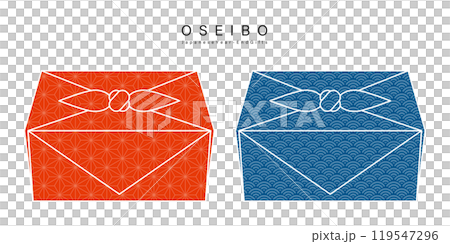 簡單的年終禮物插畫素材向量風呂敷包裹日式圖案白色背景 簡單的年終禮物插畫素材向量風呂敷包裹日式圖案白色背景 119547296