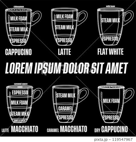 Different coffee in vintage style drawing with chalk on the blackboard. Different coffee in vintage style drawing with chalk on the blackboard. 119547967