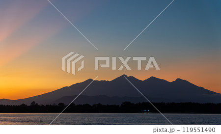 A dusk afterglow over a highland lake with mountains in the background A dusk afterglow over a highland lake with mountains in the background 119551490