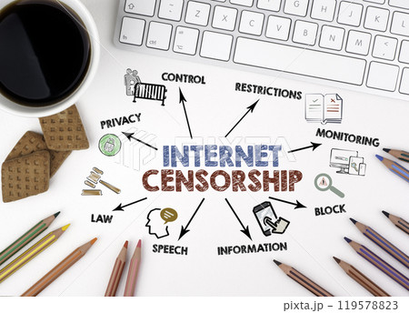 INTERNET CENSORSHIP. Chart with keywords and icons. White office desk 119578823