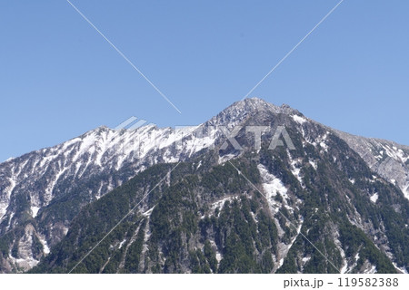 5月上旬の立山黒部アルペンルート 黒部平から後立山連峰(赤沢岳 鳴沢岳)の眺め 5月上旬の立山黒部アルペンルート 黒部平から後立山連峰(赤沢岳 鳴沢岳)の眺め 119582388