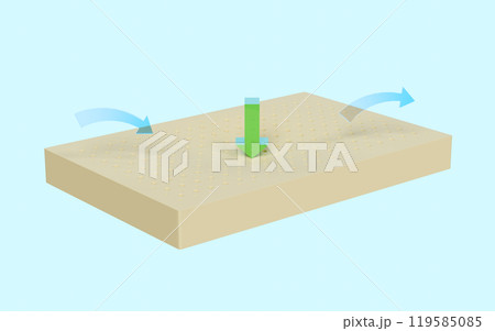 3d natural latex material sheet for soft bed with arrow pressed on natural latex sheet isolated on blue background. 3d render illustration 3d natural latex material sheet for soft bed with arrow pressed on natural latex sheet isolated on blue background. 3d render illustration 119585085