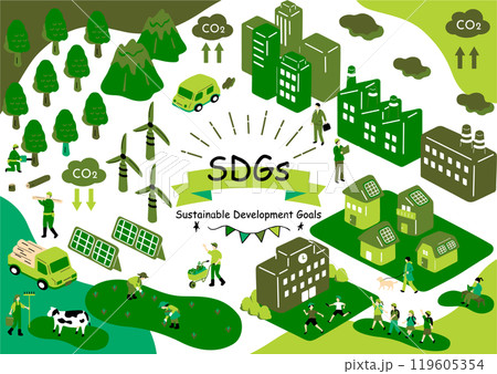 SDGs　持続可能な社会 119605354
