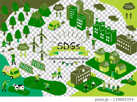 SDGs sustainable society SDGs sustainable society 119605354