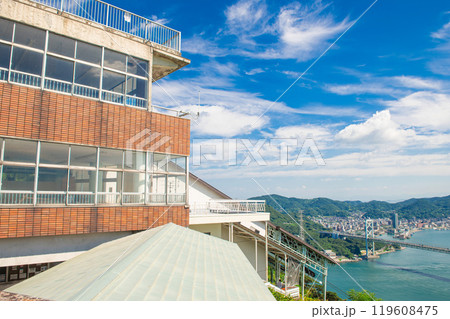 火の山ロープウェイの火の山駅 火の山ロープウェイの火の山駅 119608475