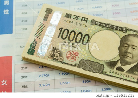 保健契約と保健金のイメージ 119613215