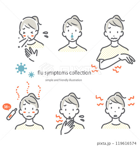 インフルエンザ　症状セット　シンプルでお洒落な線画イラスト 119616574