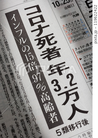 コロナ死者 新聞の見出し パンデミックの現実 コロナ死者数がインフルの15倍、高齢者が97%を占める コロナ死者 新聞の見出し パンデミックの現実 コロナ死者数がインフルの15倍、高齢者が97%を占める 119622422