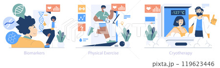 Longevity Clinic set. A holistic approach to wellness with biomarkers, exercise, and cryotherapy. Lifespan extension strategies in healthcare. Vector illustration. 119623446