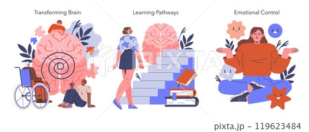 Cognitive Bias set. Understanding mental processes in brain development, learning progression, and emotion regulation. Adaptability and educational motivation. Vector illustration. Cognitive Bias set. Understanding mental processes in brain development, learning progression, and emotion regulation. Adaptability and educational motivation. Vector illustration. 119623484
