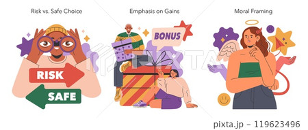 Cognitive framing set. Individuals weighing risk and safety, focusing on potential gains, and moral dilemmas. Decision-making strategies influence. Vector illustration. Cognitive framing set. Individuals weighing risk and safety, focusing on potential gains, and moral dilemmas. Decision-making strategies influence. Vector illustration. 119623496