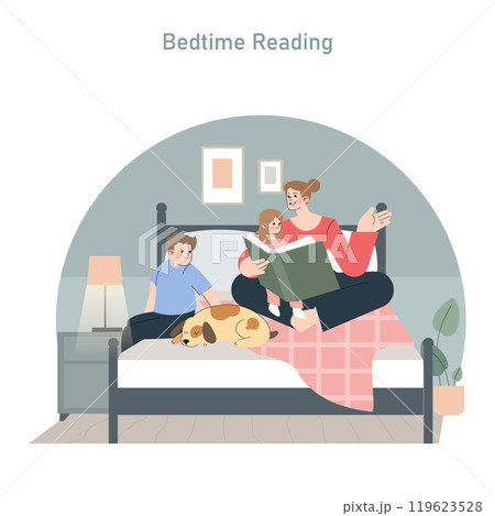 Family bedtime routine with mother reading a book to her children and dog in a cozy bedroom. Serene parenting moment. Vector illustration. 119623528