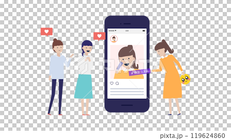 Leverage UGC (User Generated Content) in your marketing Leverage UGC (User Generated Content) in your marketing 119624860