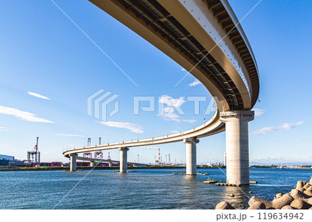 四日市　いなばポートライン 119634942