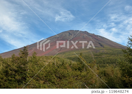 富士山5合目のからの眺め 富士山5合目のからの眺め 119648274