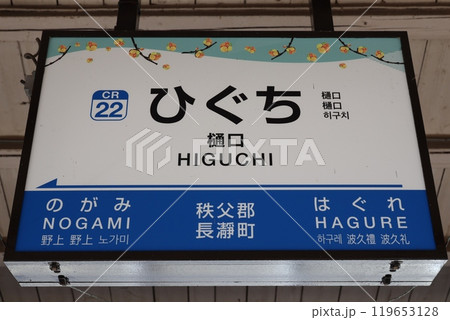 樋口駅駅名標 119653128