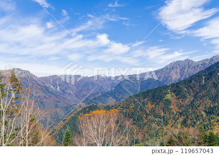 頂の森 槍の回廊からの槍ヶ岳方面景観(岐阜県高山市奥飛騨温泉郷) 頂の森 槍の回廊からの槍ヶ岳方面景観(岐阜県高山市奥飛騨温泉郷) 119657043
