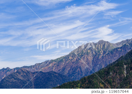 頂の森　槍の回廊からの槍ヶ岳方面景観（岐阜県高山市奥飛騨温泉郷） 119657044