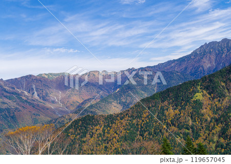 頂の森　槍の回廊からの槍ヶ岳方面景観（岐阜県高山市奥飛騨温泉郷） 119657045
