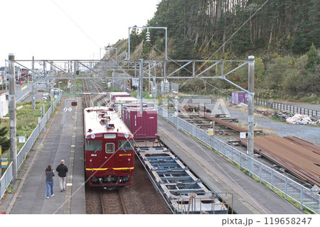 渡島当別駅 おしまとうべつ Oshima-Tobetsu sh05 道南いさりび鉄道 渡島当別駅 おしまとうべつ Oshima-Tobetsu sh05 道南いさりび鉄道 119658247