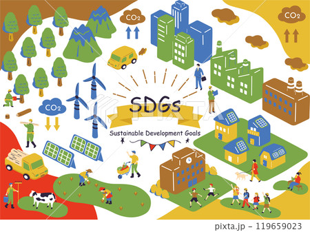 SDGs 持続可能な社会 SDGs 持続可能な社会 119659023