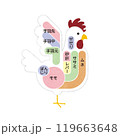鳥肉の部位　説明イラスト　図説 119663648