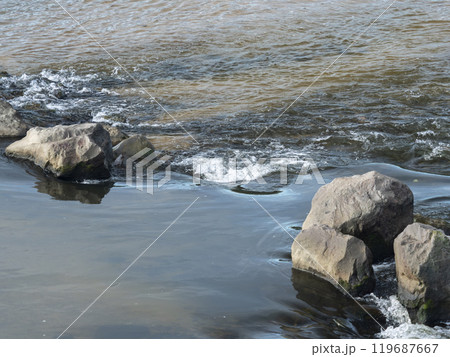 石が設置された大和川の自然浄化施設 石が設置された大和川の自然浄化施設 119687667