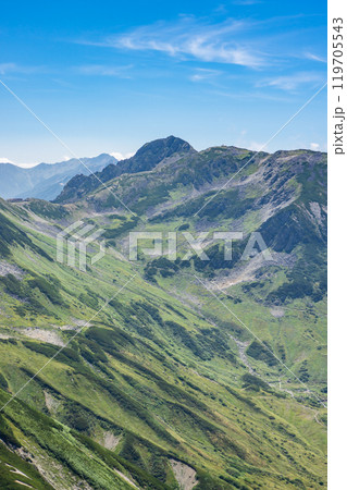 別山乗越から見る浄土山と龍王岳 北アルプス劔岳登山 別山乗越から見る浄土山と龍王岳 北アルプス劔岳登山 119705543