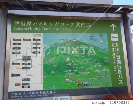 伊勢原ハイキングコース案内図 119708385